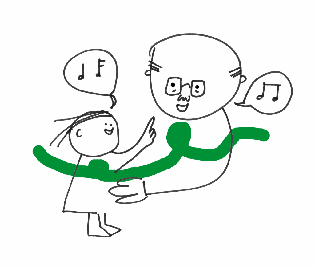 Logotyp för Generationssång. En illustration av en äldre man och en liten flicka som glatt sjunger tillsammans.